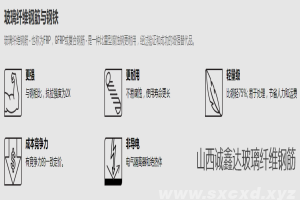 為什么玻璃纖維筋不是鋼鐵，卻能代替鋼筋